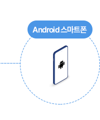 스마트폰으로 영상 확인 가능
