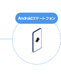 スマートフォンで映像を確認可能