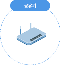 클라우드 녹화 서비스