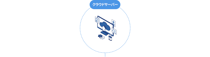 クラウド録画サービス