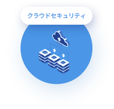 クラウドサーバー