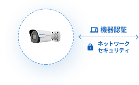 クラウドカメラ認証