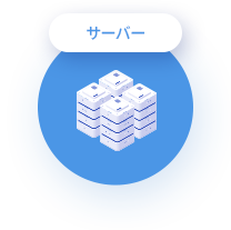クラウドサーバー