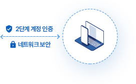 네트워크 보안