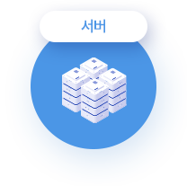 클라우드 서버