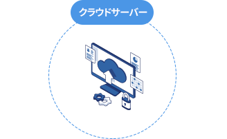 クラウド録画サービス